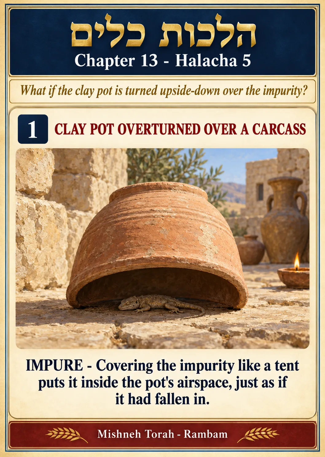 Infographic for halacha 13:5