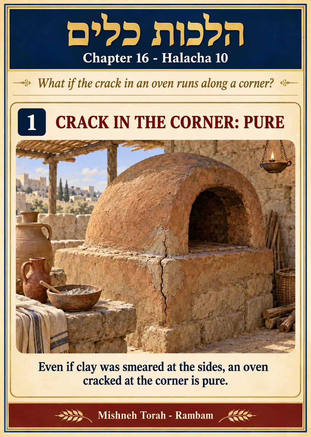 Infographic for halacha 16:10