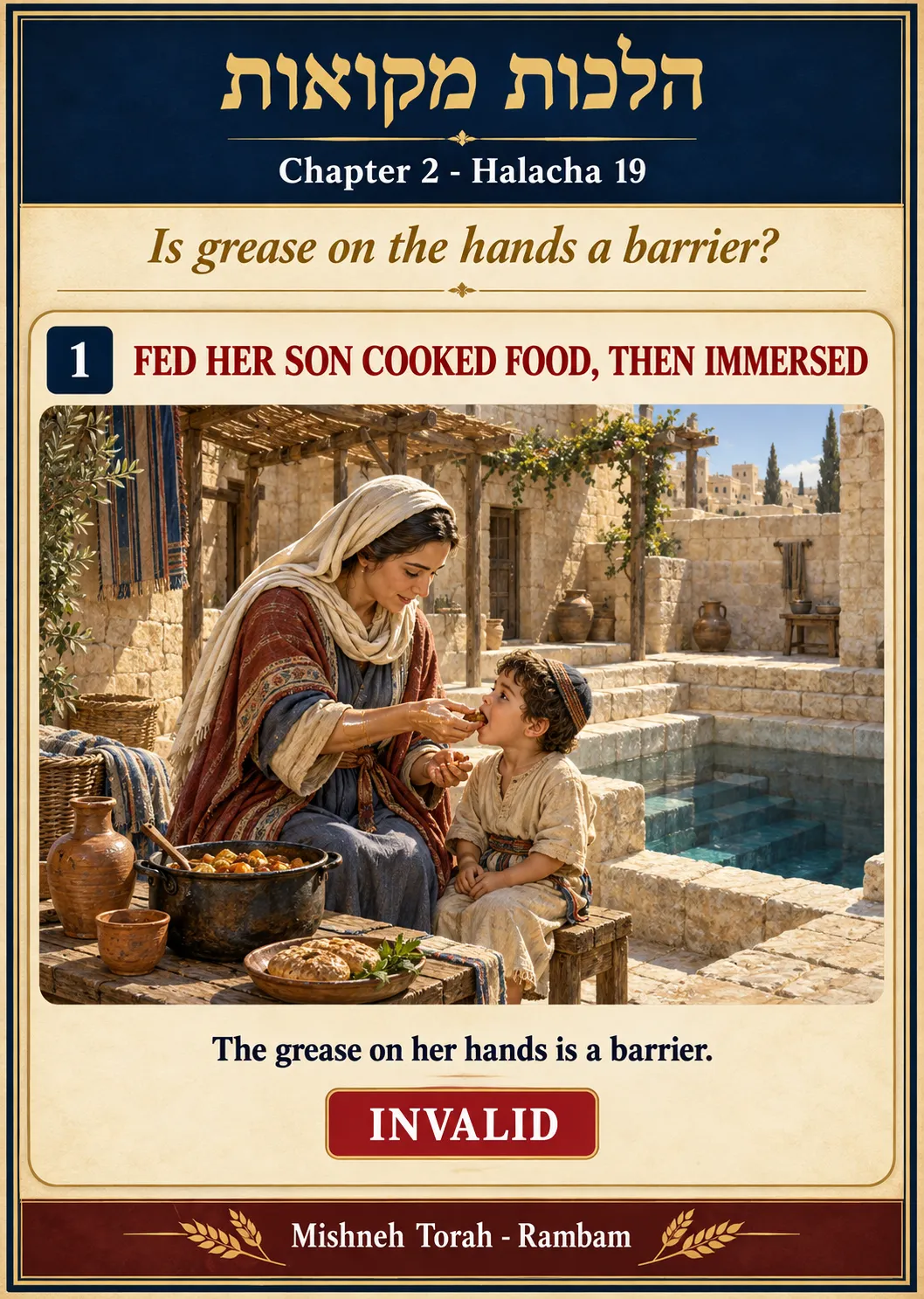 Infographic for halacha 2:19