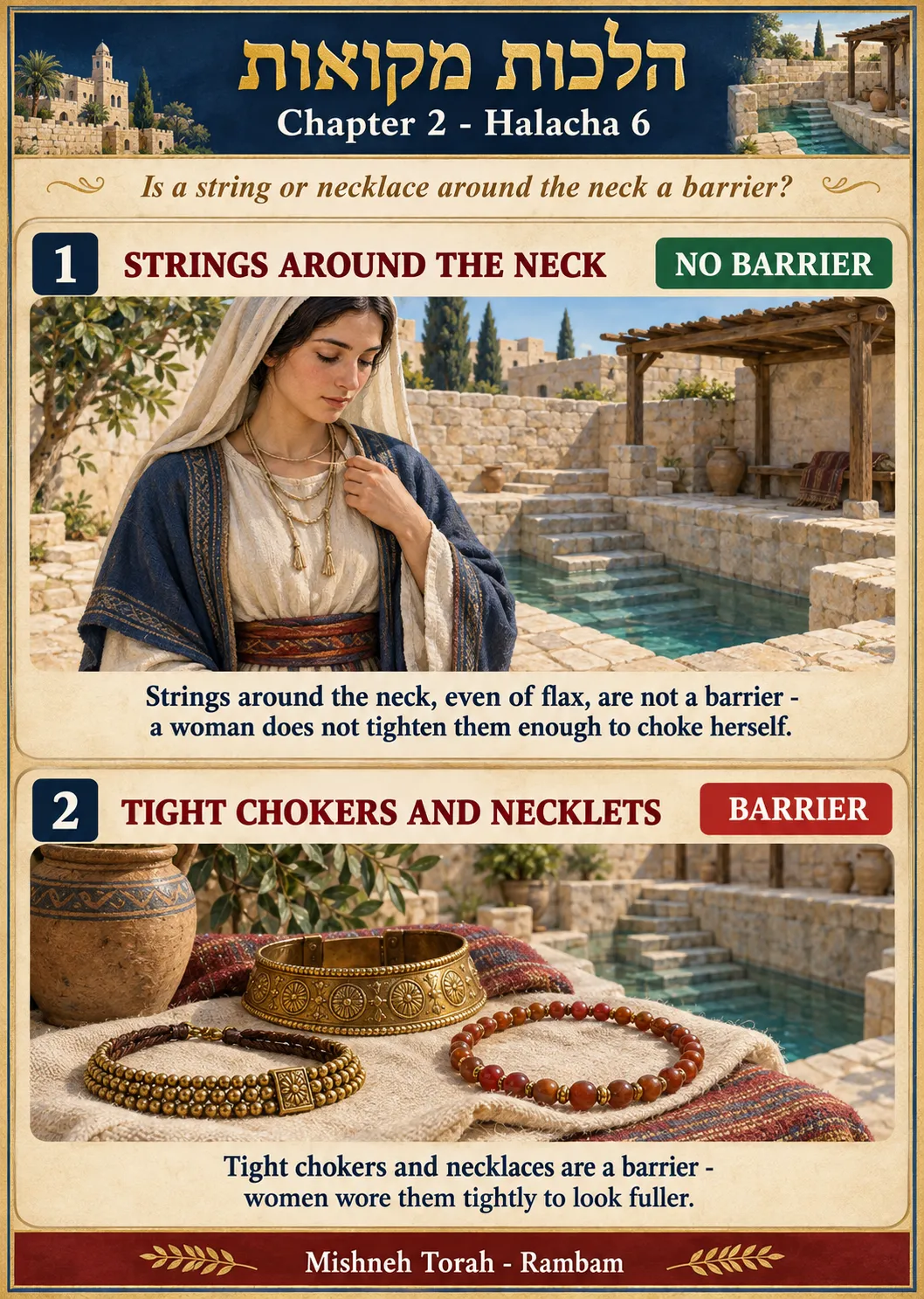 Infographic for halacha 2:6