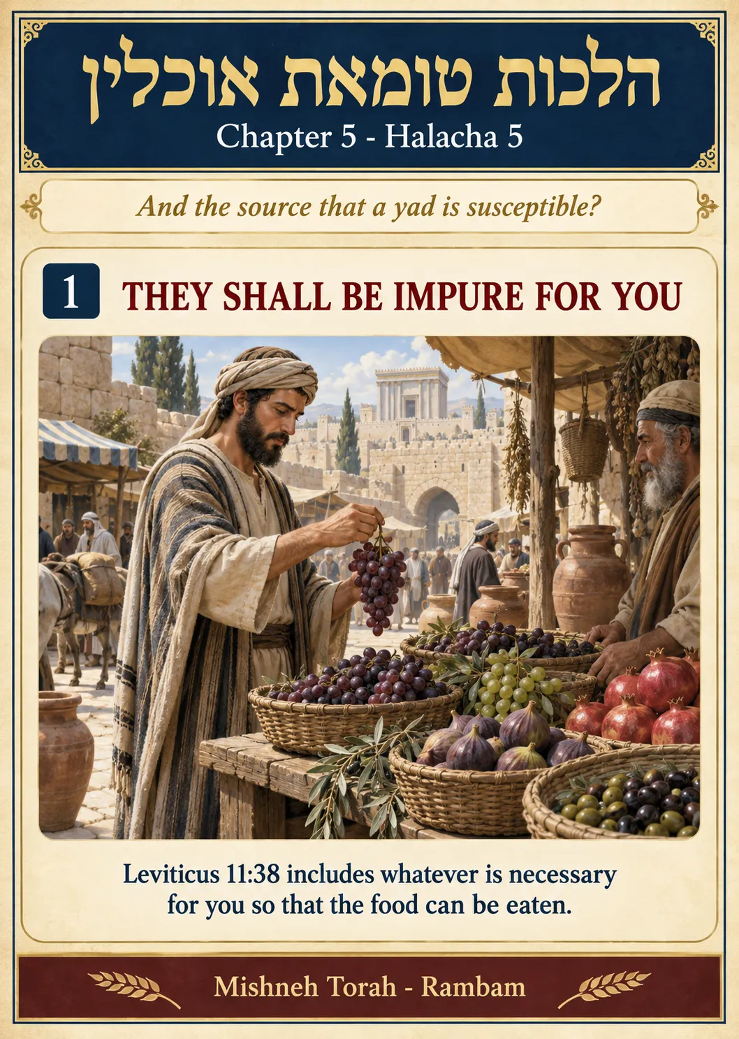 Infographic for halacha 5:5