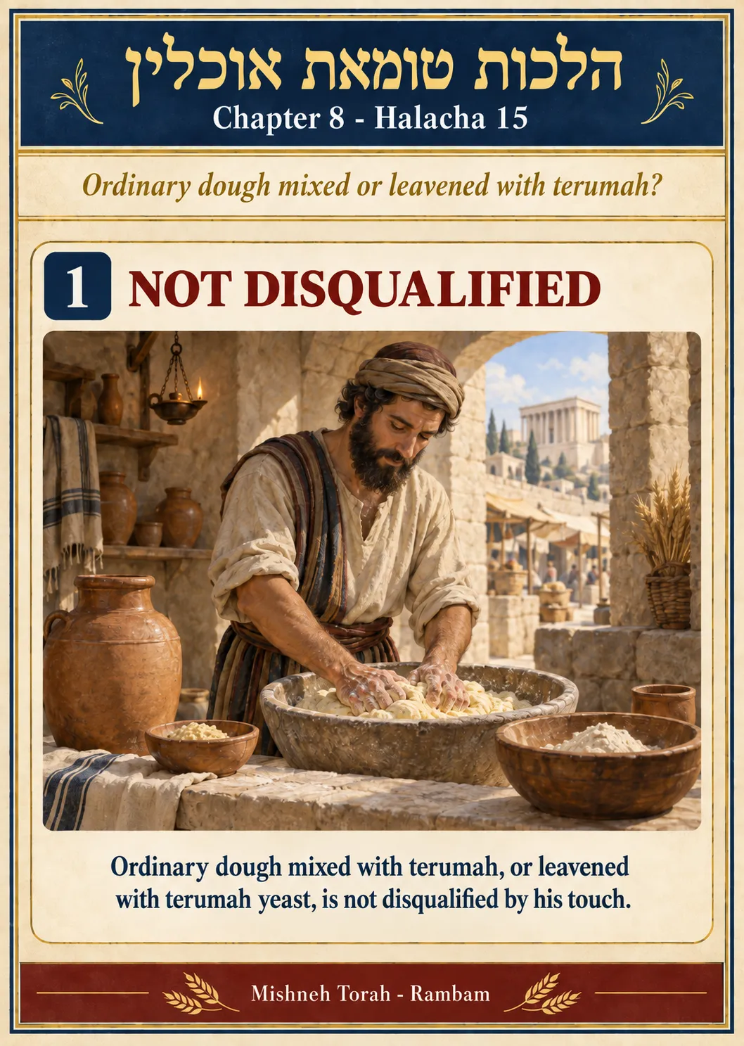 Infographic for halacha 8:15