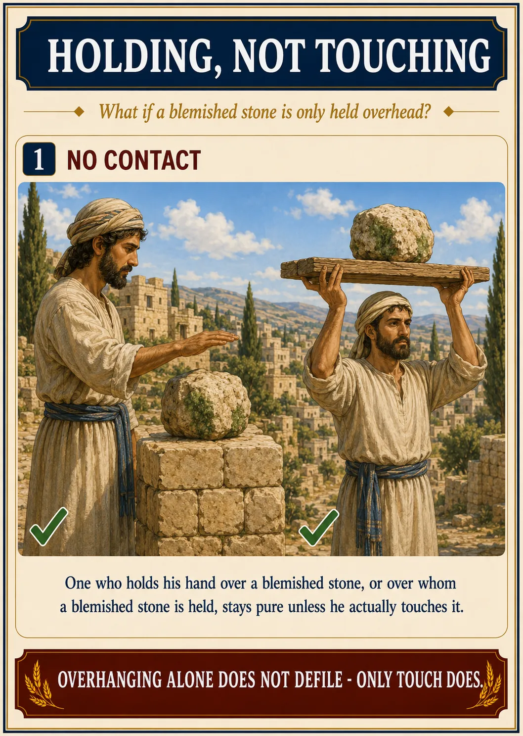 Infographic for halacha 16:4: HOVERING OVER A BLEMISHED STONE — Does holding a hand over it cause impurity?