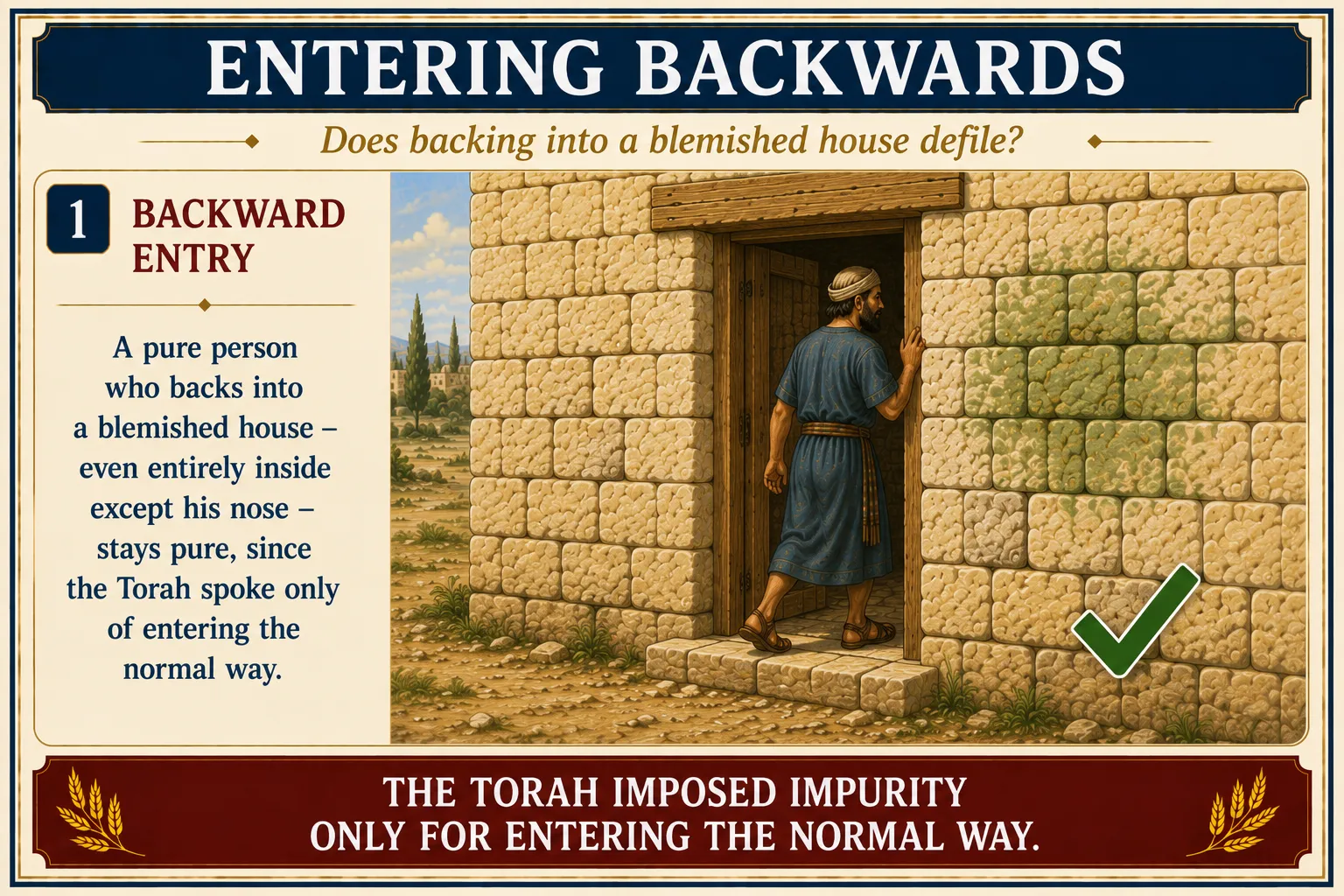 Infographic for halacha 16:5: BACKING INTO A BLEMISHED HOUSE — Does entering backwards cause impurity?
